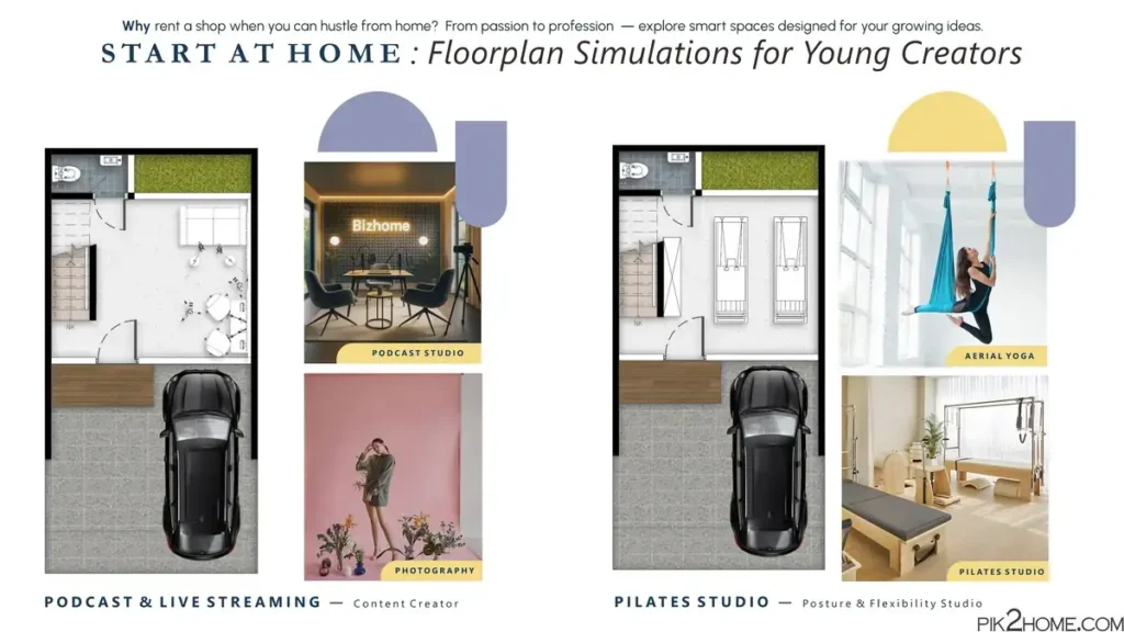 Jenis Usaha BizHome Casa Montana PIK2